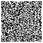 QR code with Lock Around The Clock Of Indianapolis contacts