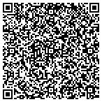 QR code with Phaneuf Clock Shop, Inc contacts