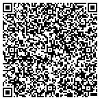 QR code with Rolands Rock Around The Clock Daycare Inc contacts