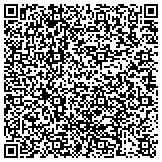 QR code with American Metals Company- Gold and Silver Buyers contacts