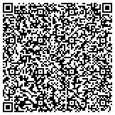 QR code with Clipper Cargo Gold, Silver, Jewelry and Cash for Gold! contacts