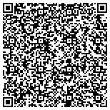 QR code with Gold Buyers Of America contacts
