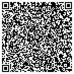 QR code with Sell Us Your Gold, LLC. contacts