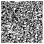 QR code with Alexis Barbeau Designs contacts