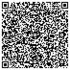 QR code with John Watkins Master Goldsmith contacts