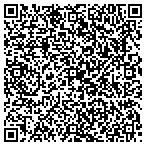 QR code with Payne's Custom Jewelry contacts
