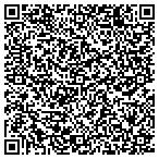 QR code with Susan Priddy - BeautiControl contacts