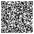 QR code with UnicMatrix contacts