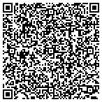 QR code with AuthenticWatches.com contacts