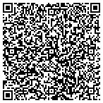 QR code with Collection Of Time contacts