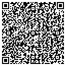 QR code with Joe's Watch Shop contacts