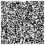 QR code with Second Time Around Watch Company contacts
