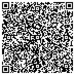QR code with www.discountinvicta.com contacts