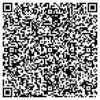 QR code with Model Airplane Engineering contacts