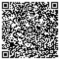 QR code with Railstop Com contacts