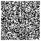 QR code with www.babystrollerpeople.com contacts