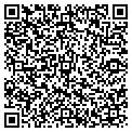 QR code with Scepter contacts