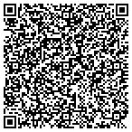 QR code with Midwest Rail Junction contacts