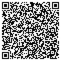 QR code with Prototypes Plus contacts