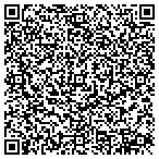 QR code with John's Models and Custom Builds contacts