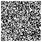 QR code with Mask Making Adventures In Creation contacts