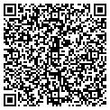 QR code with Pipe Dreams Crafts Etc contacts