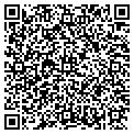 QR code with Richards Athee contacts