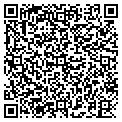 QR code with Sparks Unlimited contacts