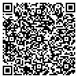 QR code with Lincliff contacts