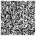 QR code with www.sweepstakesspot.com contacts