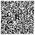 QR code with Gamemasters International Inc contacts