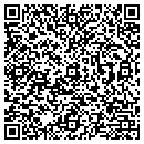 QR code with M And L Coin contacts