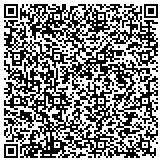 QR code with The Kansas Association For Conservation & Environmental Education contacts
