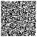 QR code with Pokersuppliesanytime.com contacts