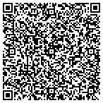 QR code with Create Jigsaw Puzzles contacts