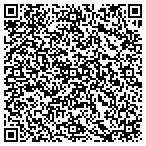 QR code with Molecular Model Enterprises contacts