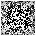 QR code with Rail Photos Unlimited contacts