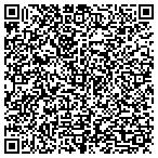 QR code with Interntional Schooling Academy contacts