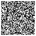 QR code with Kipling contacts