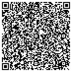 QR code with Louis Vuitton North America Inc contacts