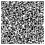 QR code with Wagner's Fine Luggage & Gifts contacts