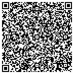 QR code with Make It Personal by: Monogrammed Memories contacts