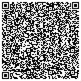 QR code with Mini Kittour - Cosmetics Travel Accessories & Essentials contacts