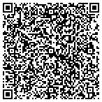QR code with Linwa's Uniquely Yours Habadacherry Unltd contacts