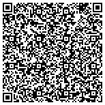 QR code with Re Run Junction Big Five Developmental Disabilities contacts