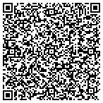 QR code with shitong export company contacts