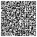 QR code with Ozark Mountain Sports Sup contacts