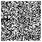 QR code with Jacksonville Civil Service Board contacts
