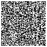 QR code with Industrial Surplus World | Surplus Buyers | Asset Recovery, Houston, TX contacts