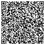 QR code with Louie's Tux Shop contacts